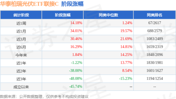 j9九游会该基金最新一期钞票竖立为：股票占净值比0.77%-九游娱乐(中国)有限公司-官方网站