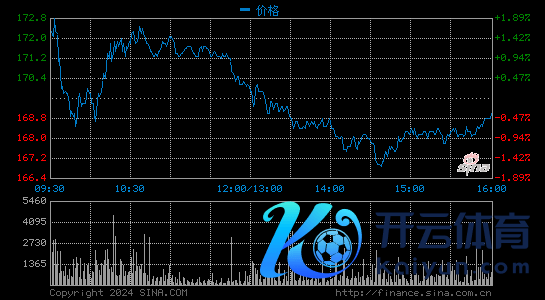 好意思团2020年全年营收1147.9亿元 净利润47.1亿元